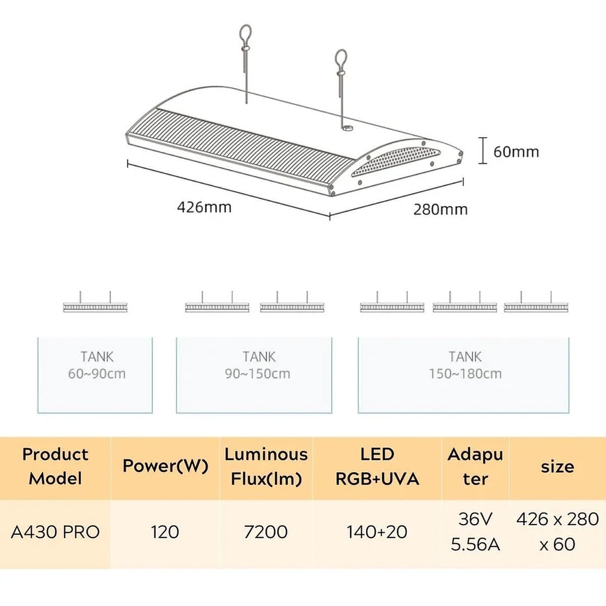 Week Aqua A430 Pro & Shade Kit